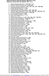 Алфавитный список членов обществ благоустройства дачной жизни Терийоки (1895 г.) и Куоккала (1905-1910 гг.)