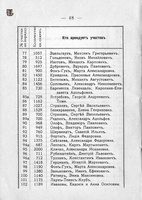 Sestroretsk_1913-03