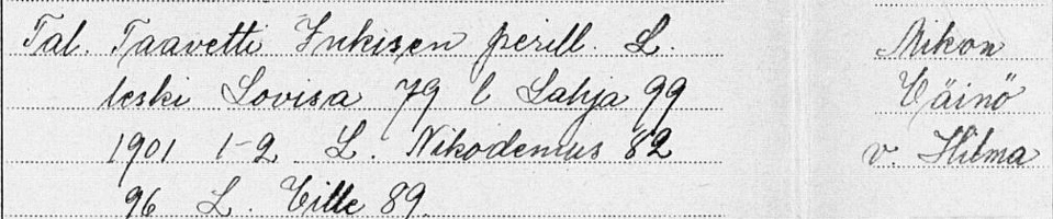 Список жителей Кирьола 1920 Инкинен