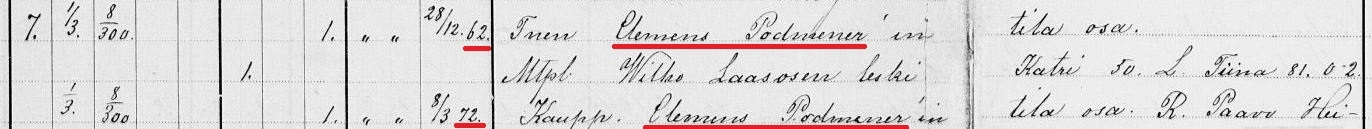 Из списка жителей Ваммельсуу на 1900
