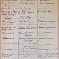 Об-во благоустройства церковного р-на Олиила 1914-07